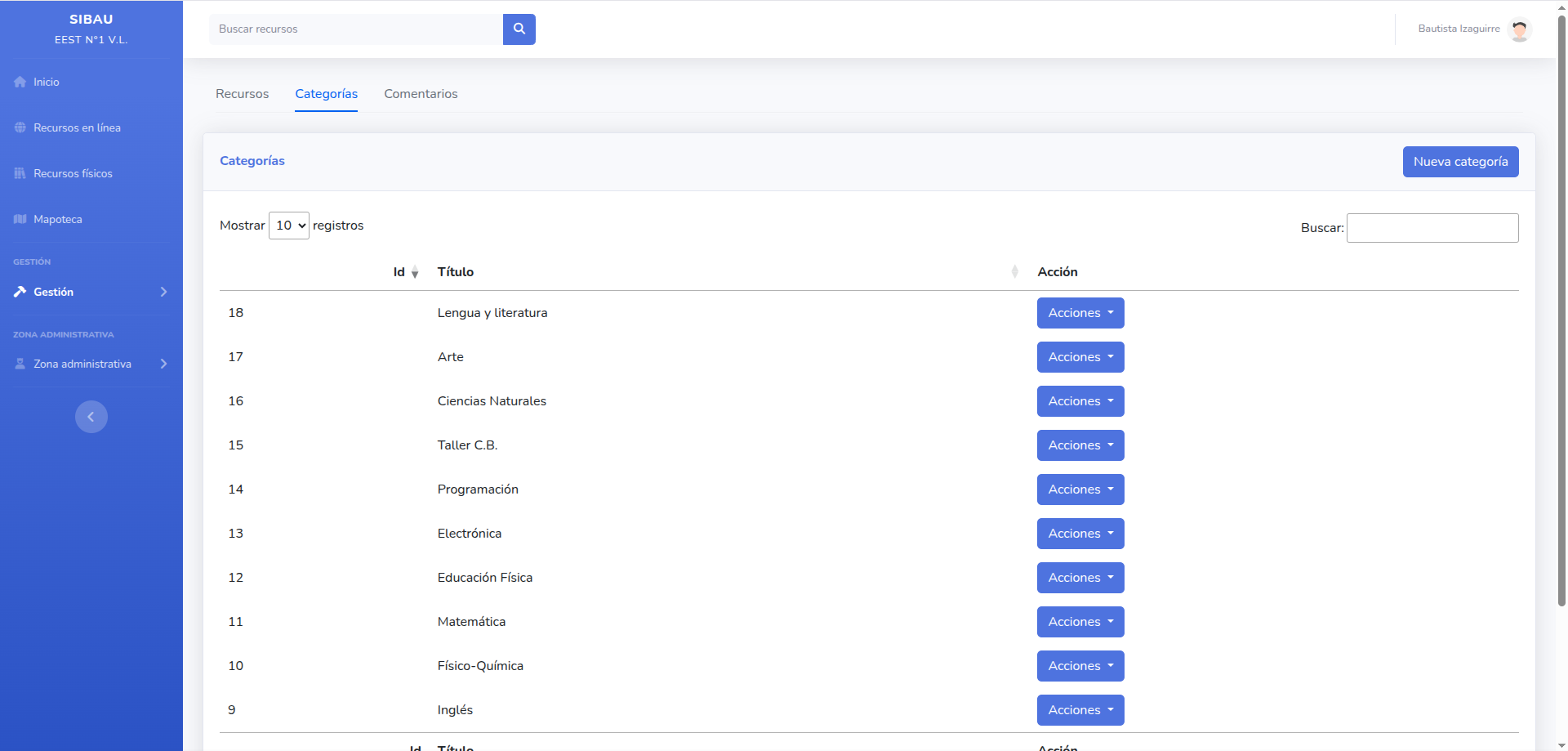Crear y modificar categorías de recursos en línea.